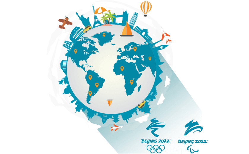 出国旅游 到丹麦旅游 - 快回国VPN